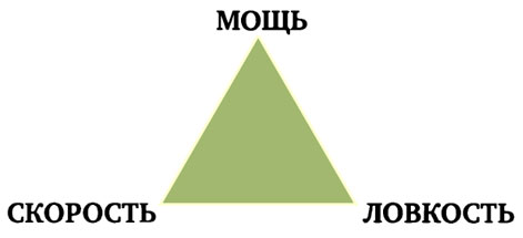 Файл:Explosive Calisthenics1.jpg
