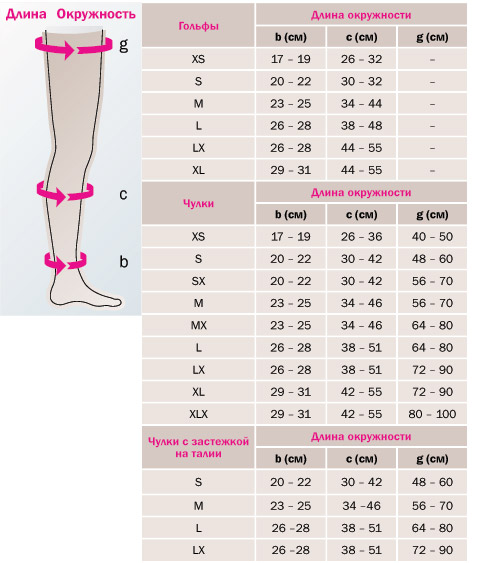 Файл:Kompression 3.jpg