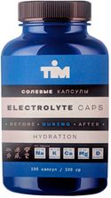 Electrolyte Caps от Tim
