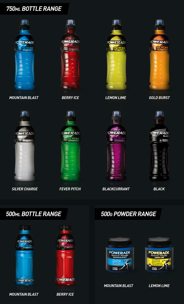 Напиток Поверейд Где Купить